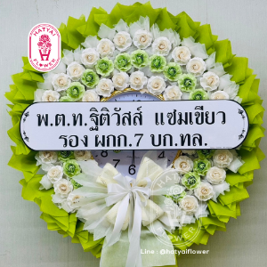 Produce Images