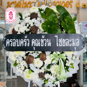 Produce Images