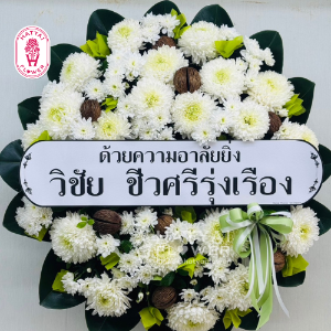 Produce Images